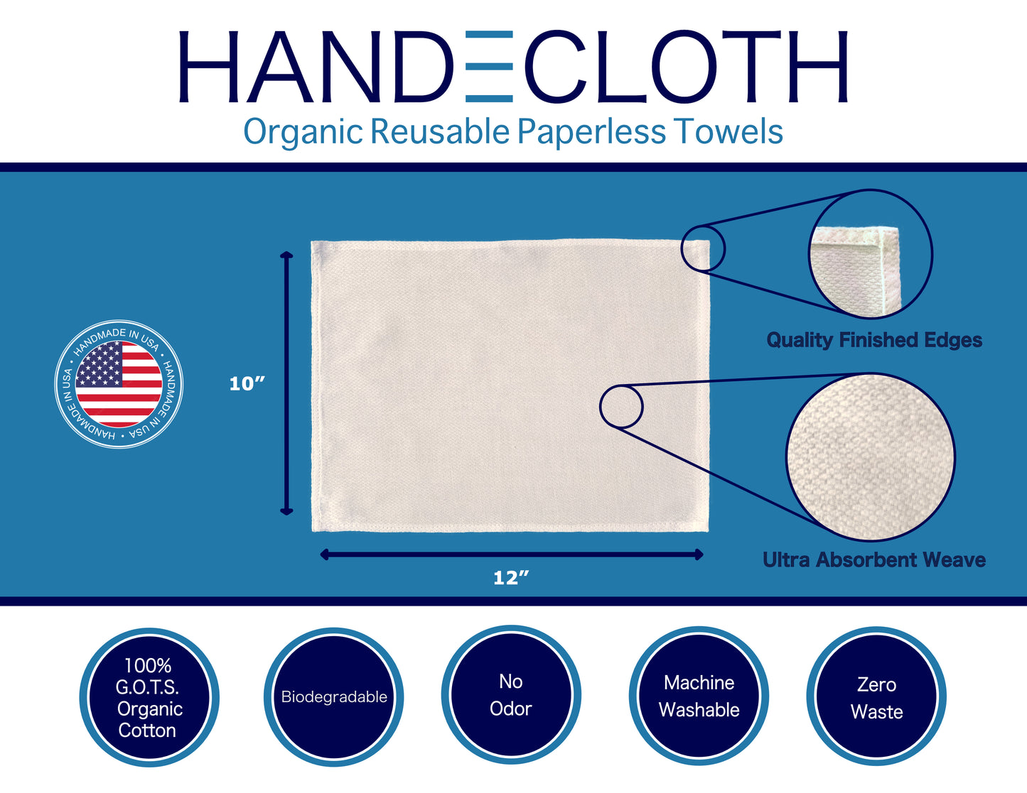 Organic Birdseye cotton Cloths that are biodegradable and machine washable