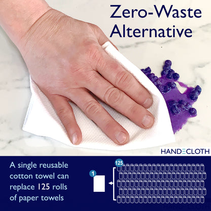 Zero-Waste Paper Towel Alternative that works like microfiber